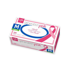 Pink Gloves / Nitrile / 250ct